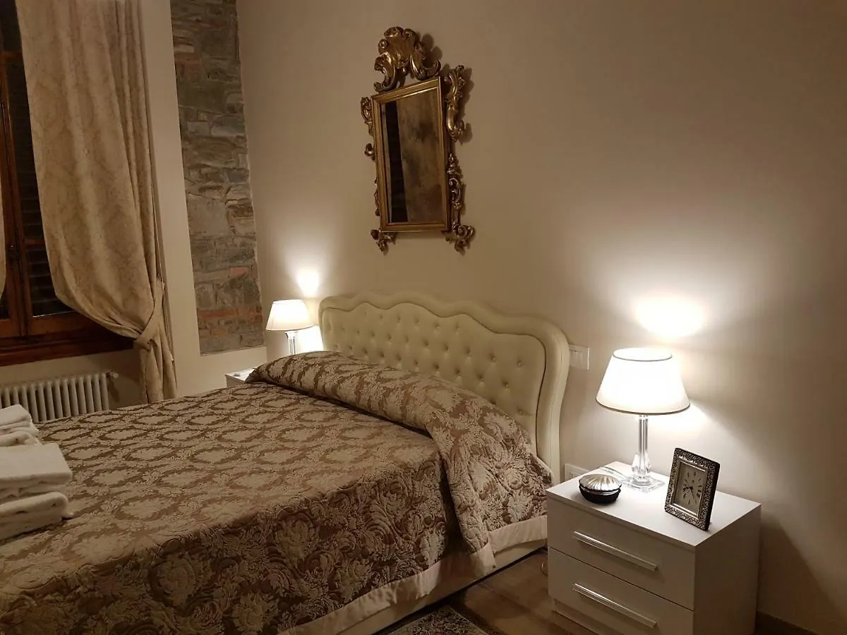 Duomo Luxury Apartment 